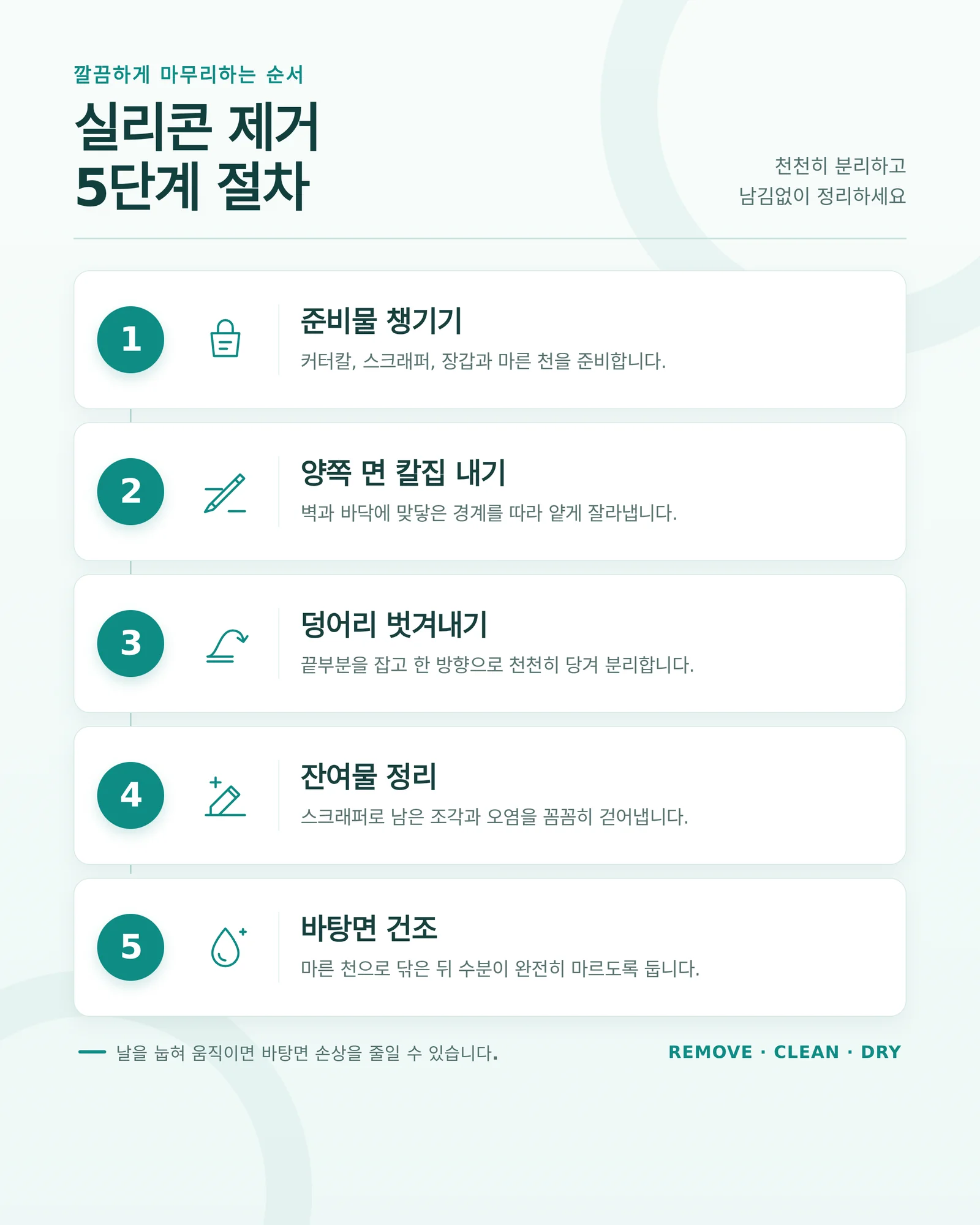 실리콘 제거 5단계 절차를 정리한 다이어그램